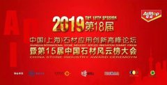 腾博会官网集团荣获2018年度中国石材业科技立异金奖