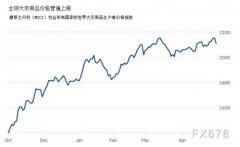 面临石材价钱疯长，，，，，，，，腾博会官网深化转型立异