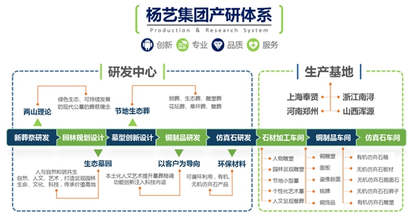 腾博会官网·专业效劳,诚信为本